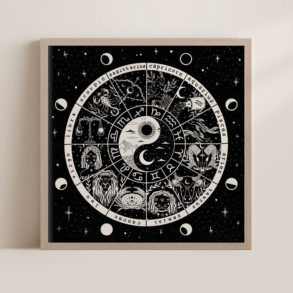 Astrology Wheel Poster