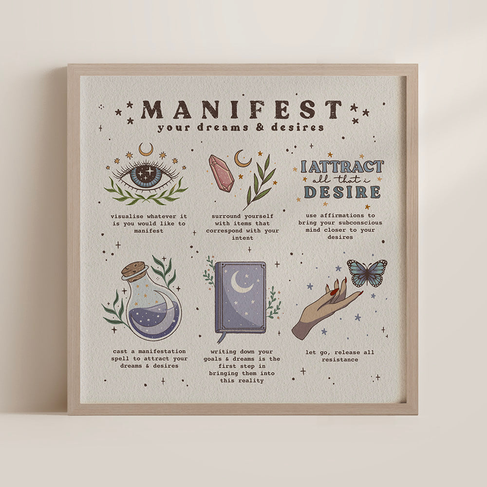 Manifest Print
